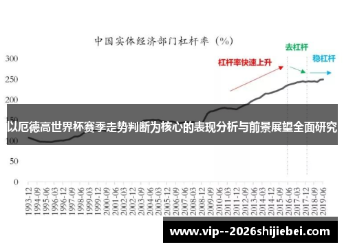以厄德高世界杯赛季走势判断为核心的表现分析与前景展望全面研究 以厄德高世界杯赛季走势判断为核心的表现分析与前景展望全面研究