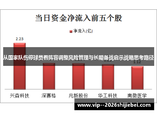从国家队伤停球员看阵容调整风险管理与长期备战启示战略思考路径
