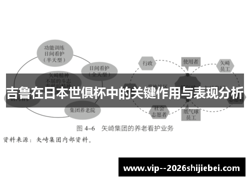 吉鲁在日本世俱杯中的关键作用与表现分析