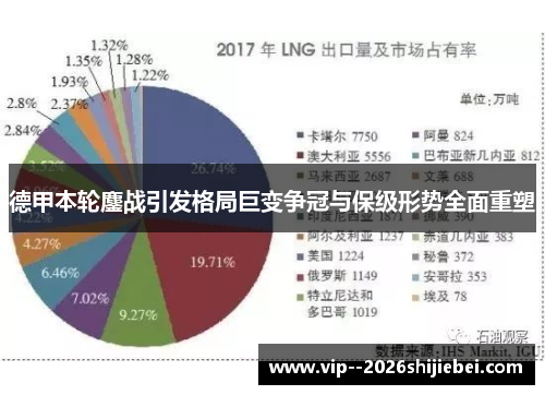 德甲本轮鏖战引发格局巨变争冠与保级形势全面重塑