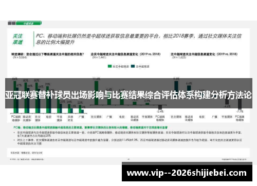 亚冠联赛替补球员出场影响与比赛结果综合评估体系构建分析方法论