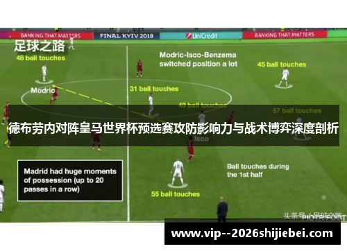 德布劳内对阵皇马世界杯预选赛攻防影响力与战术博弈深度剖析