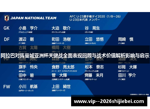 阿拉巴对阵曼城亚洲杯关键战全面表现回顾与战术价值解析影响与启示