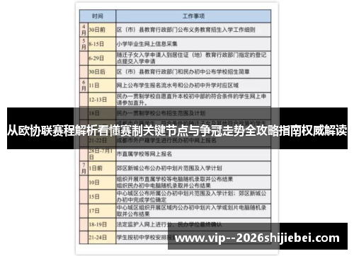 从欧协联赛程解析看懂赛制关键节点与争冠走势全攻略指南权威解读