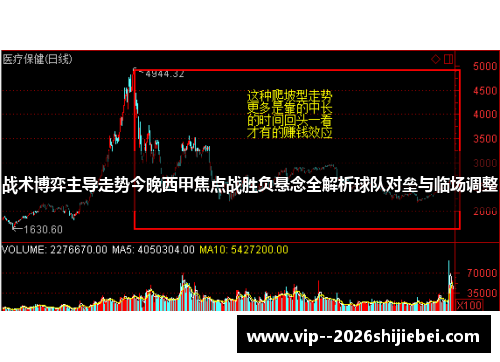 战术博弈主导走势今晚西甲焦点战胜负悬念全解析球队对垒与临场调整